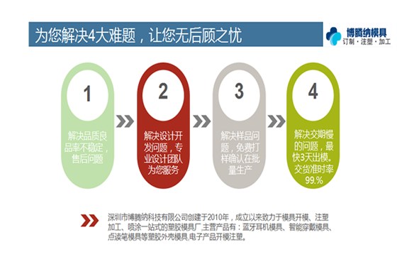 博騰納塑膠模具廠——12道QC質檢，質量有保障